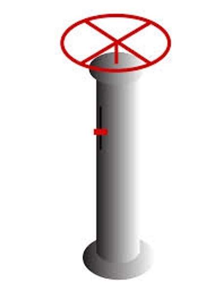 Колонка управления задвижками с ручным приводом