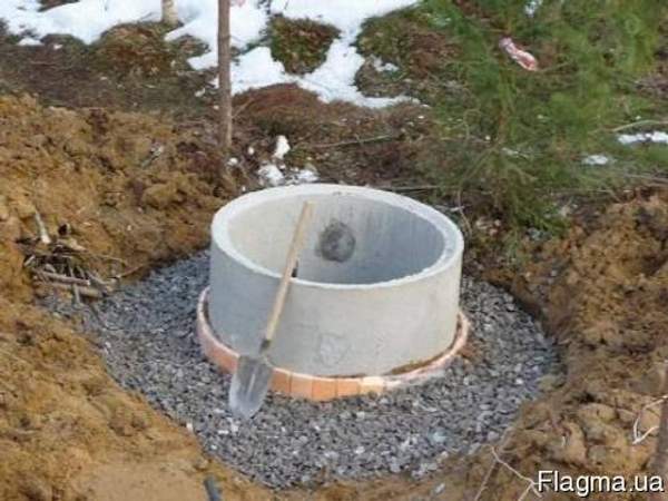 Кольца колодезные КС 20.5