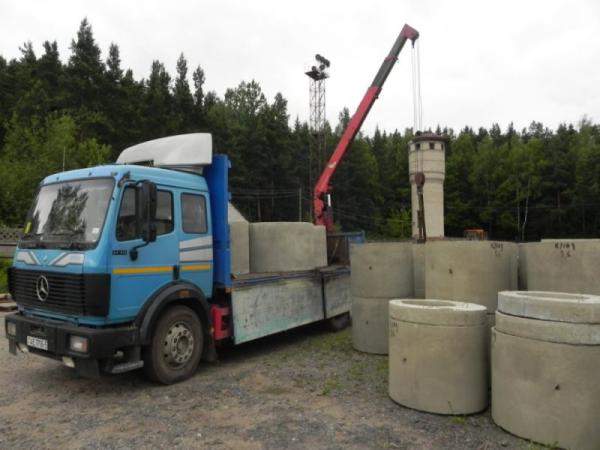 Кольца колодца бетонные