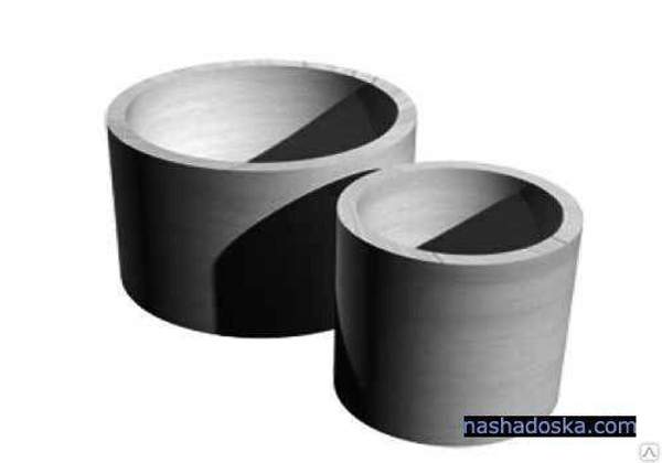 Кольца колодцев КС 15-6