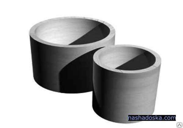 Кольца колодцев КС 20-9