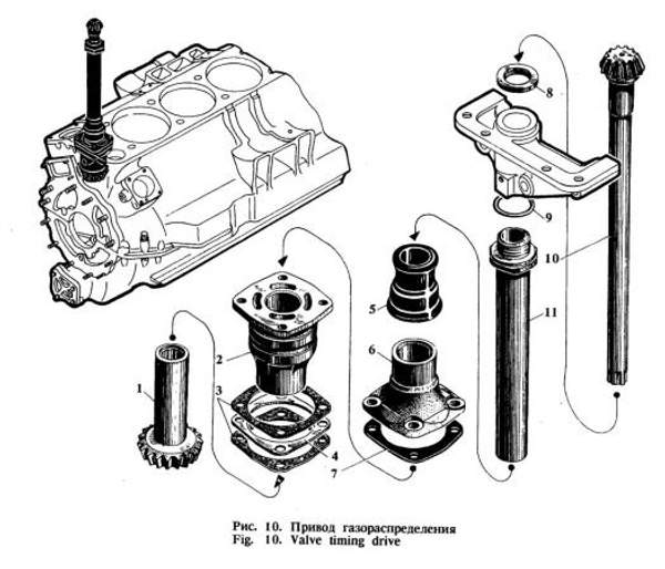 Кольцо установочное 308-95
