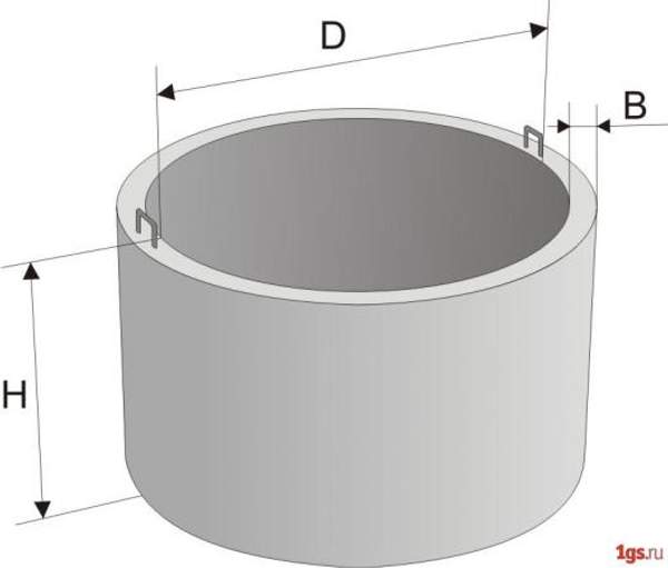 Кольцо железобетонное доборное КС 15-3