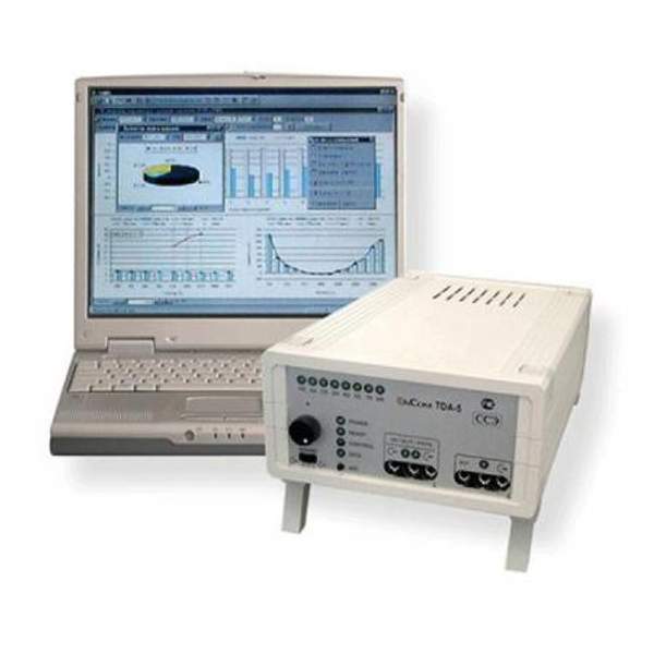 Комплекс для измерения телефонных каналов AnCom ПАИК