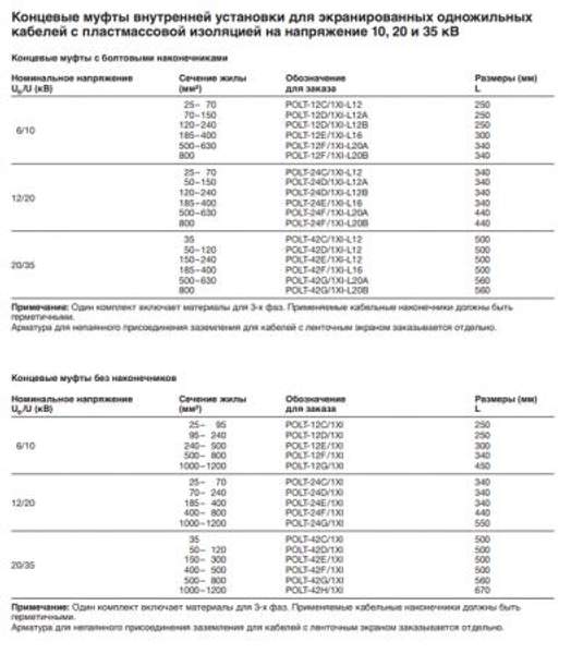 Концевая муфта POLT-42H/1XI