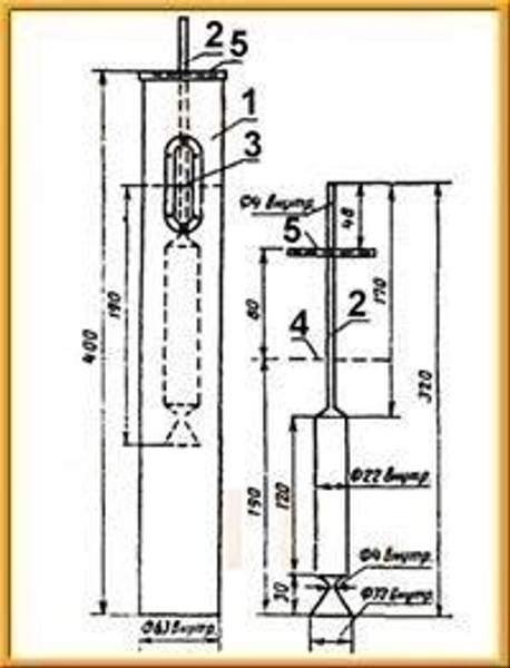 КП-601/3 цилиндр мерный со смотровым окном и пипеткой