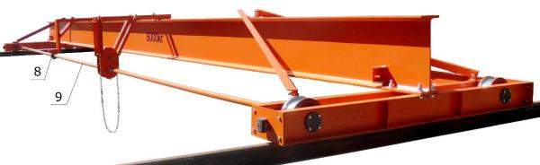 Кран балка опорная ручная