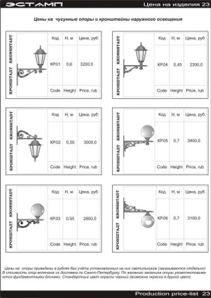Кронштейны бра чугунные