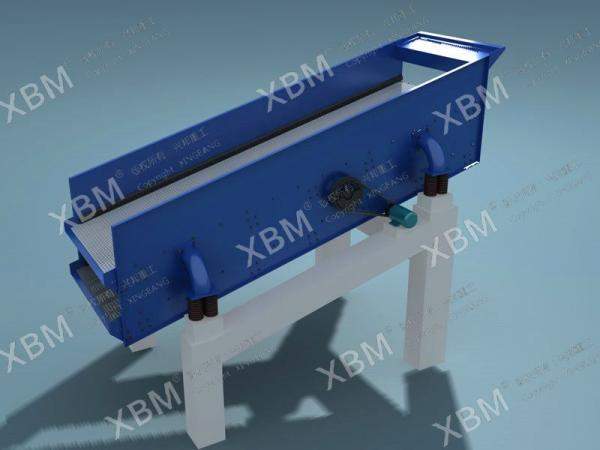 Круглый вибрационный грохот 2YK1224