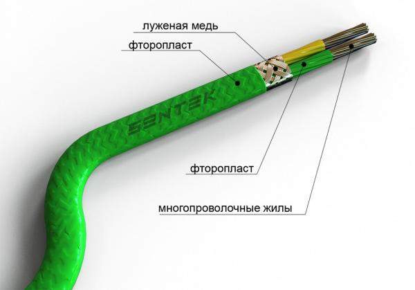КТМФФЭ Кабельный завод Sentek КТМФФЭ ХК 2x0,5