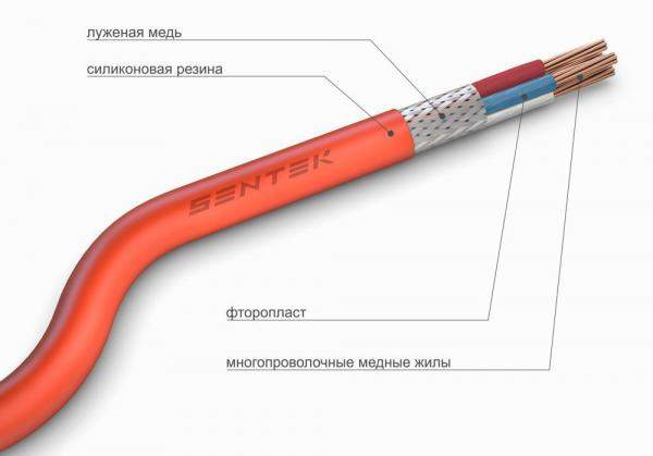КУФЭФС Кабельный завод Sentek КУФЭФС 3х0,75