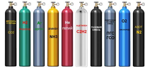 Купим баллоны 40л кислородные, углекислотные, аргоновые, азотные, пропановые