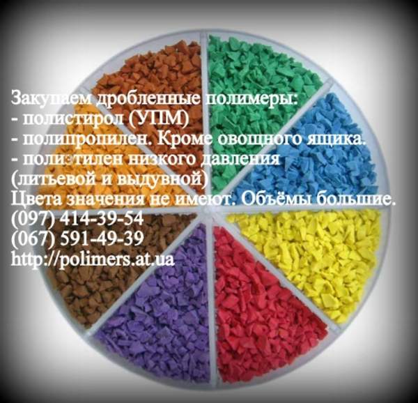 Купим дробленный полипропилен (ППР), полистирол (ПС-УПМ)