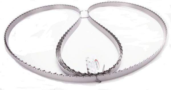 Ленточные пилы KORONET