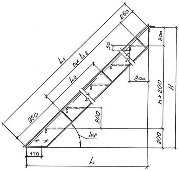 ЛГФ 45-12.7 Лестница маршевая стальная серии 1.450.3-7.94
