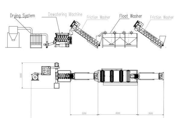 Линия переработки пластика (пэ/пп) на 250 кг б/у
