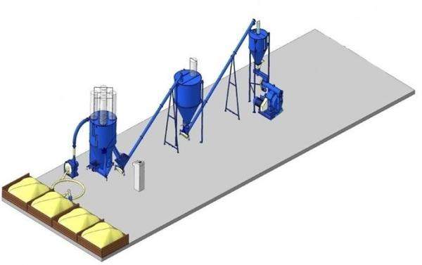 Линия производства комбикорма
