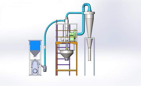 Линия размола продукта