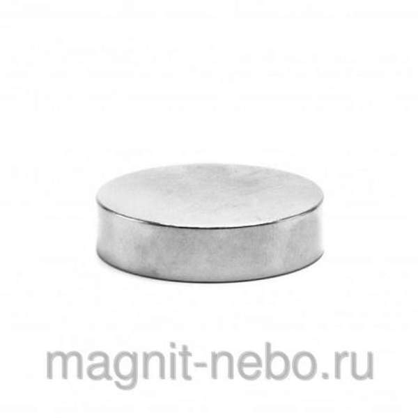 Магнит неодимовый 40х10 мм