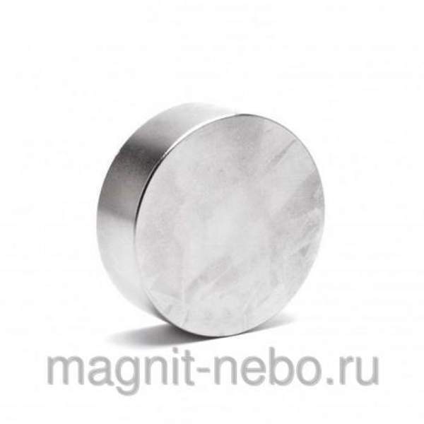 Магнит неодимовый 45х15 мм