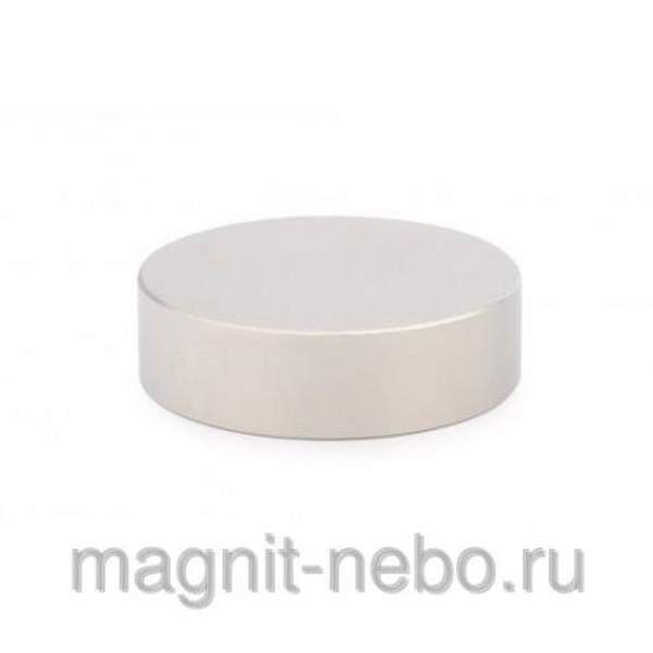 Магнит неодимовый 70х20 мм