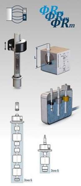 Магниточувствительные поплавковые датчики уровня