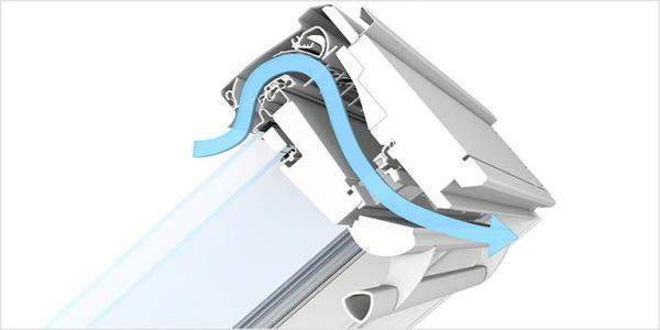 Мансардное окно панорамное полиуретановое Velux Preмiuм GPU 0070 МK04