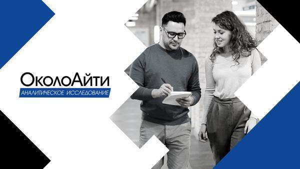 Маркетинговый аудит бизнеса