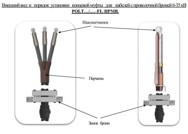 Муфта концевая EPKT 01/3x35-FL-HPMB