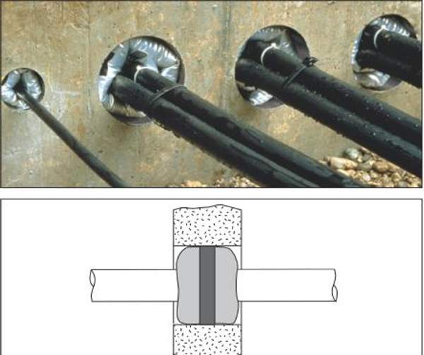 Надувные уплотнители RDSS-CLIP-45