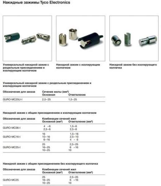Накидные зажимы GURO-MC25U-I