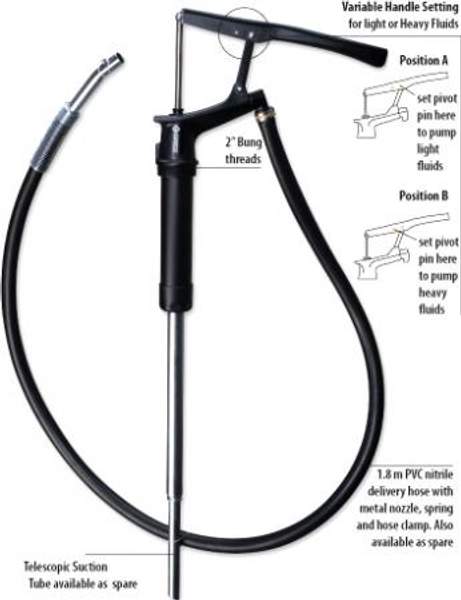 Насосы для бочек ручные