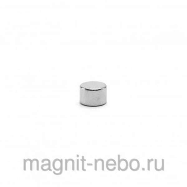 Неодимовый магнит 3х2 мм