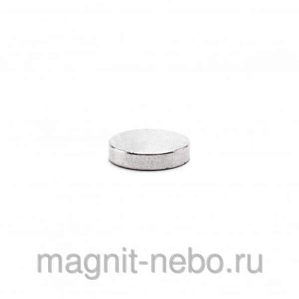 Неодимовый магнит 6х1.5 мм