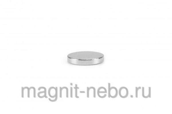 Неодимовый магнит 6х1 мм