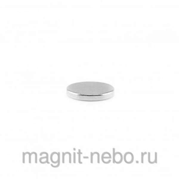 Неодимовый магнит 7х1 мм