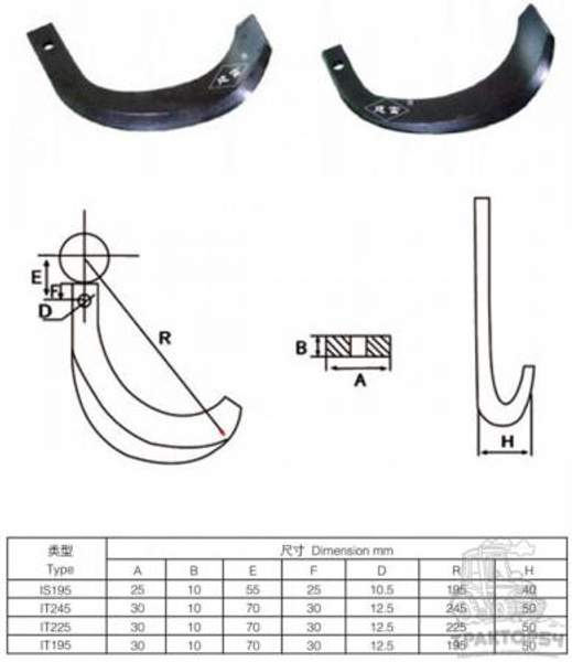 Нож (Зуб, лапа для Почвофрезы/ Фрезы 1GQN-180, 220) IT245