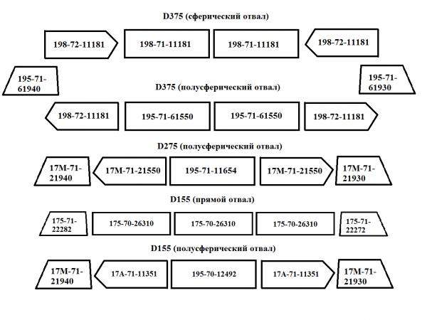 Ножи отвала Бульдозера Komatsu D155-475