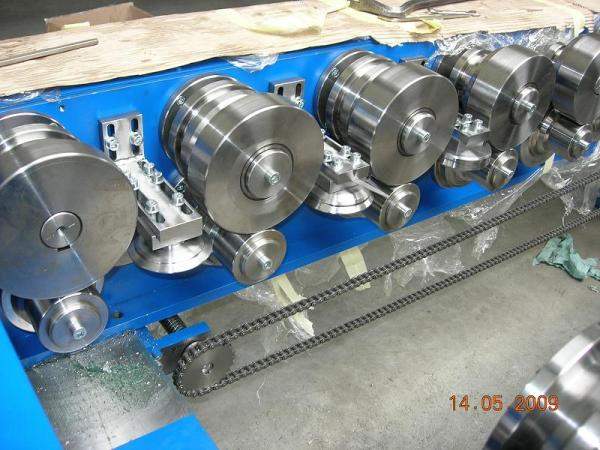 Оборудование для производства профилей