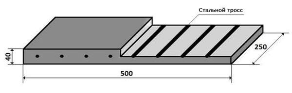 Оборудование для разогрева термопластика «Вулкан 400»