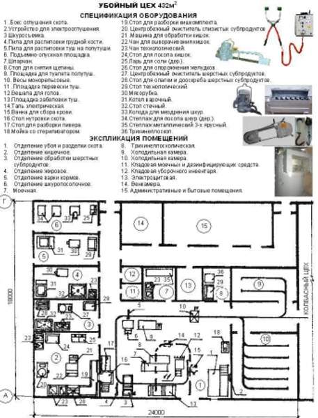 Оборудование для убоя скота