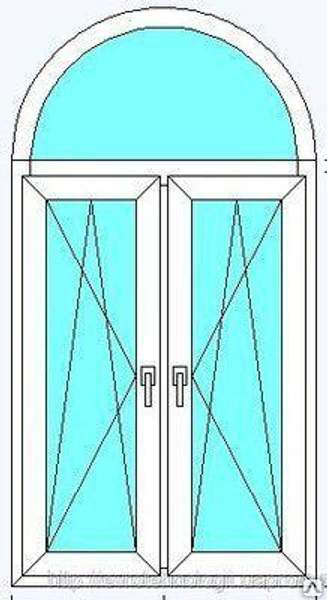 Окна арочные ПВХ