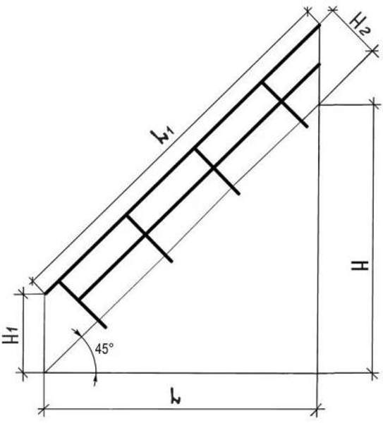 ОЛГ 45-12.42 серии 1.450.3-7.94 Ограждения стальных маршевых лестниц