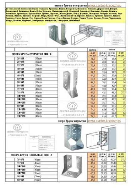 Опора бруса закрытая
