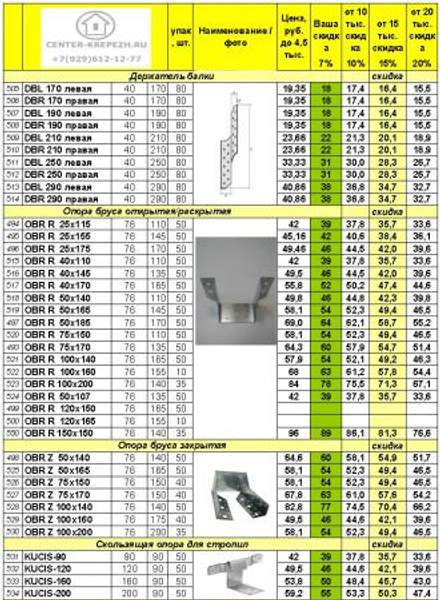 Опора для балки леруа мерлен