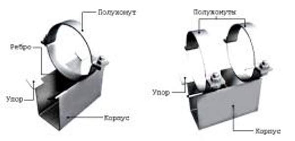 Опора скользящая хомутовая ДН 159 ТС - 626 .00.000 - 006 ст 20
