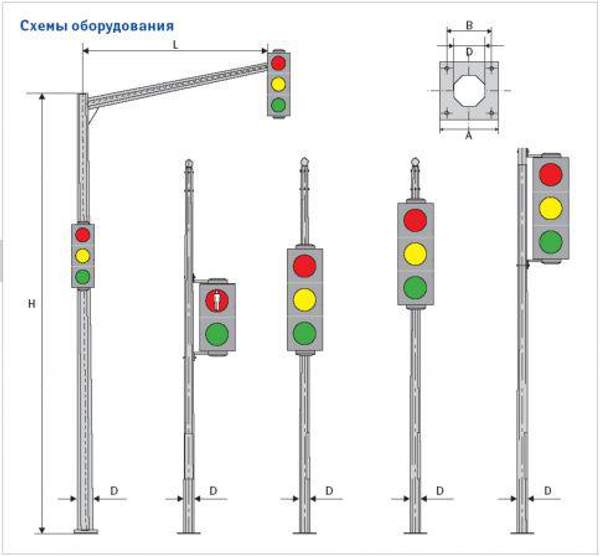 Опоры для светосигнального оборудования (ОСФГ)