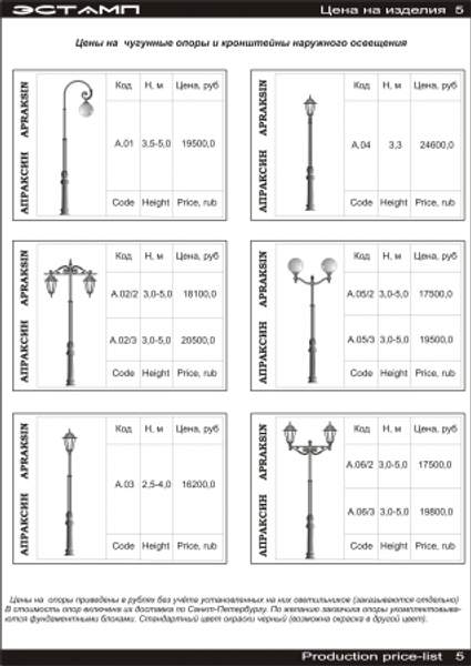 Опоры освещения серии Апраксин