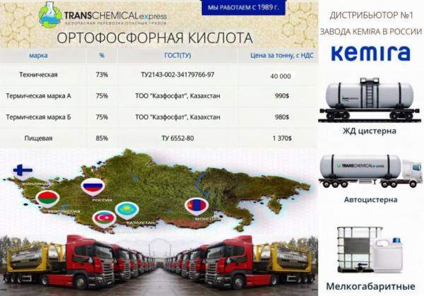 Ортофосфорная кислота (техническая, пищевая)