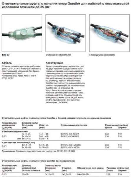 Ответвительные муфты BAV-2U-GD-5MC25 (E26018-000)